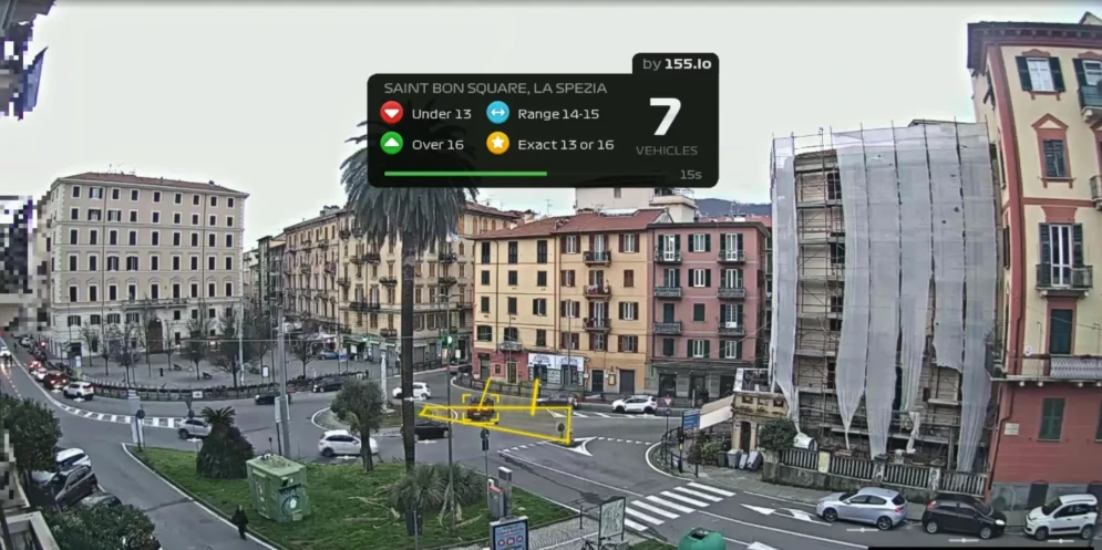 Rush Hour CCTV