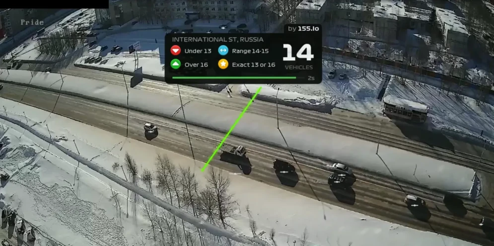 Rush Hour CCTV demo